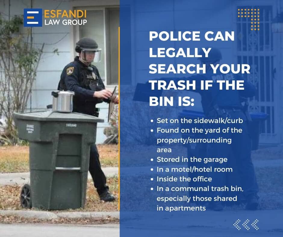 When Can Police Go Through Your Trash?