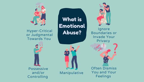 Thumbnail for: Can Verbal or Emotional Abuse Lead to Domestic Violence?