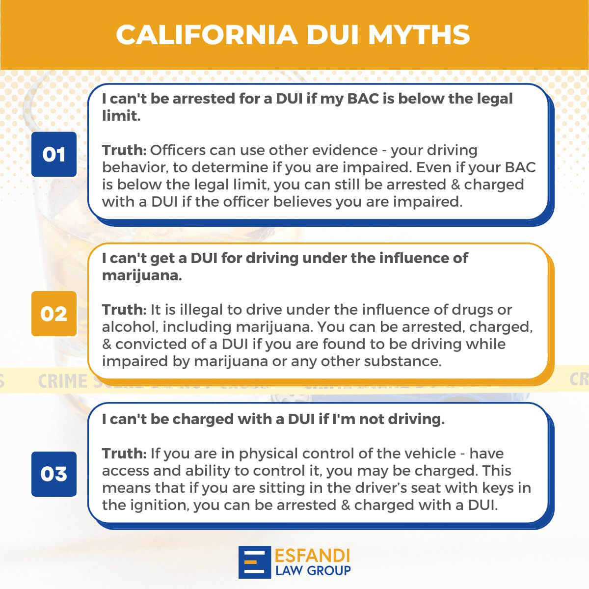Common DUI Myths