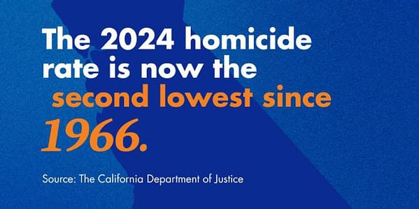 Thumbnail for: California Crime Rate Hits 60-Year Low in Historic 2024 Drop