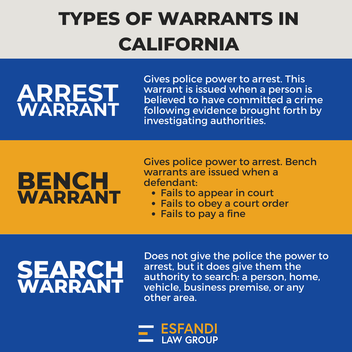 Do You Have a Warrant? - Call 213-932-8922