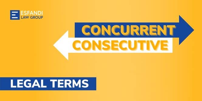 Thumbnail for: Concurrent vs. Consecutive Sentences. What Is The Difference?