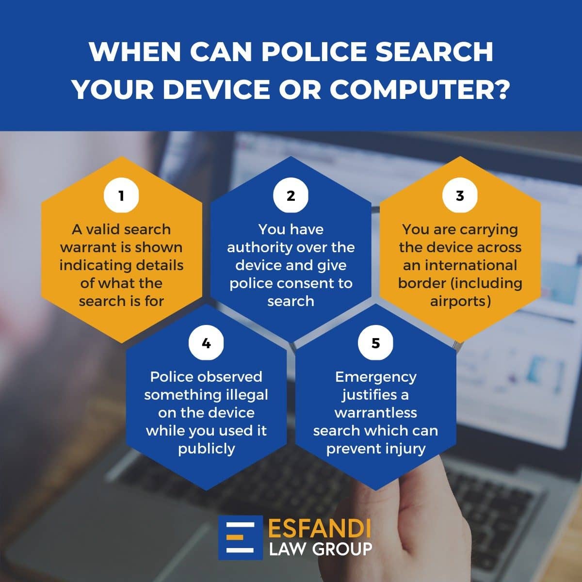 When Can The Police Search Your Property?